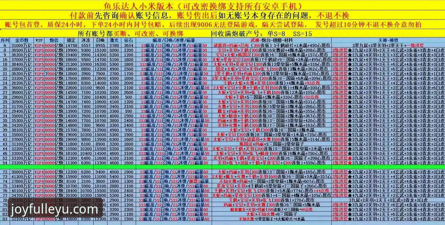 乐鱼体育平台（LEYU）官网手机版：从注册到畅玩的完整使用指南